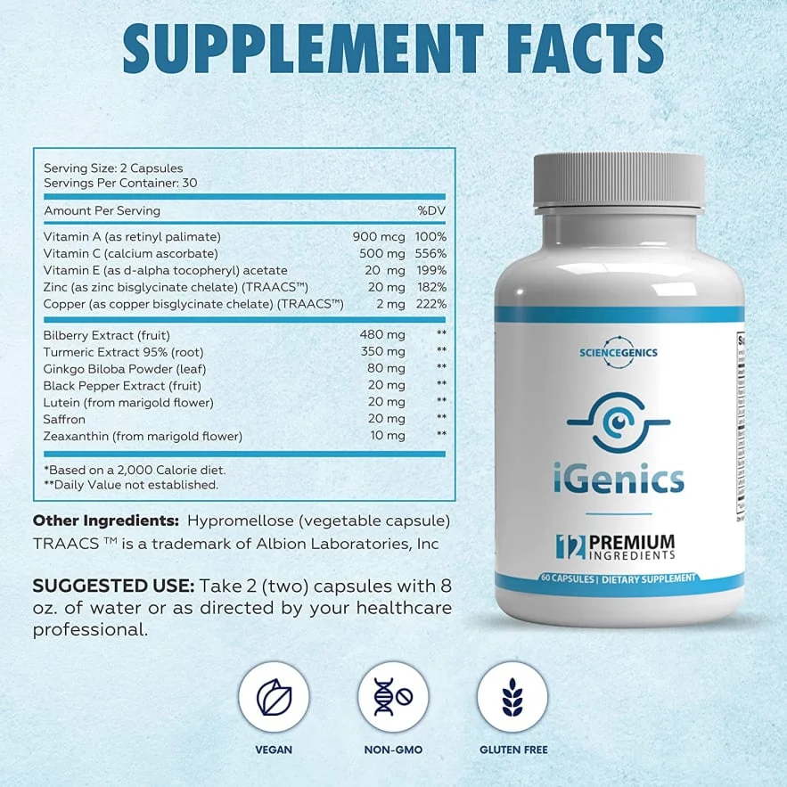 igenics supplement