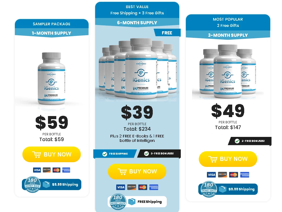 iGenics price table